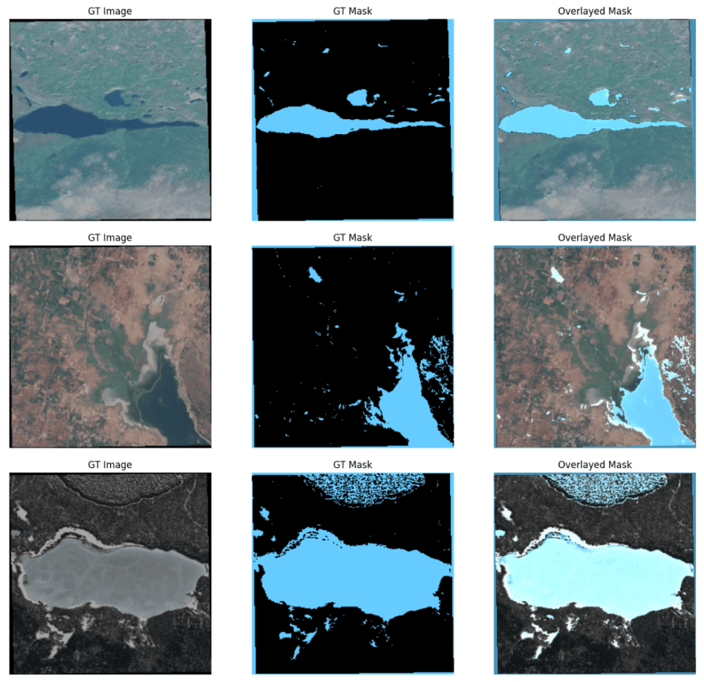 Ground truth visualizations for KerasCV DeepLabv3+ semantic segmentation fine-tuning