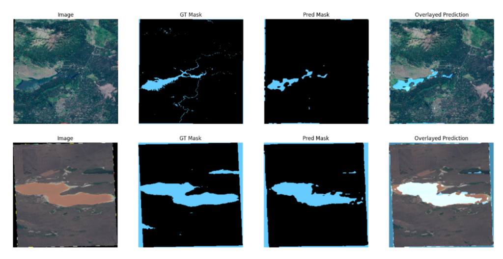 Prediction for difficult samples from KerasCV DeepLabv3+ ResNet50_V2