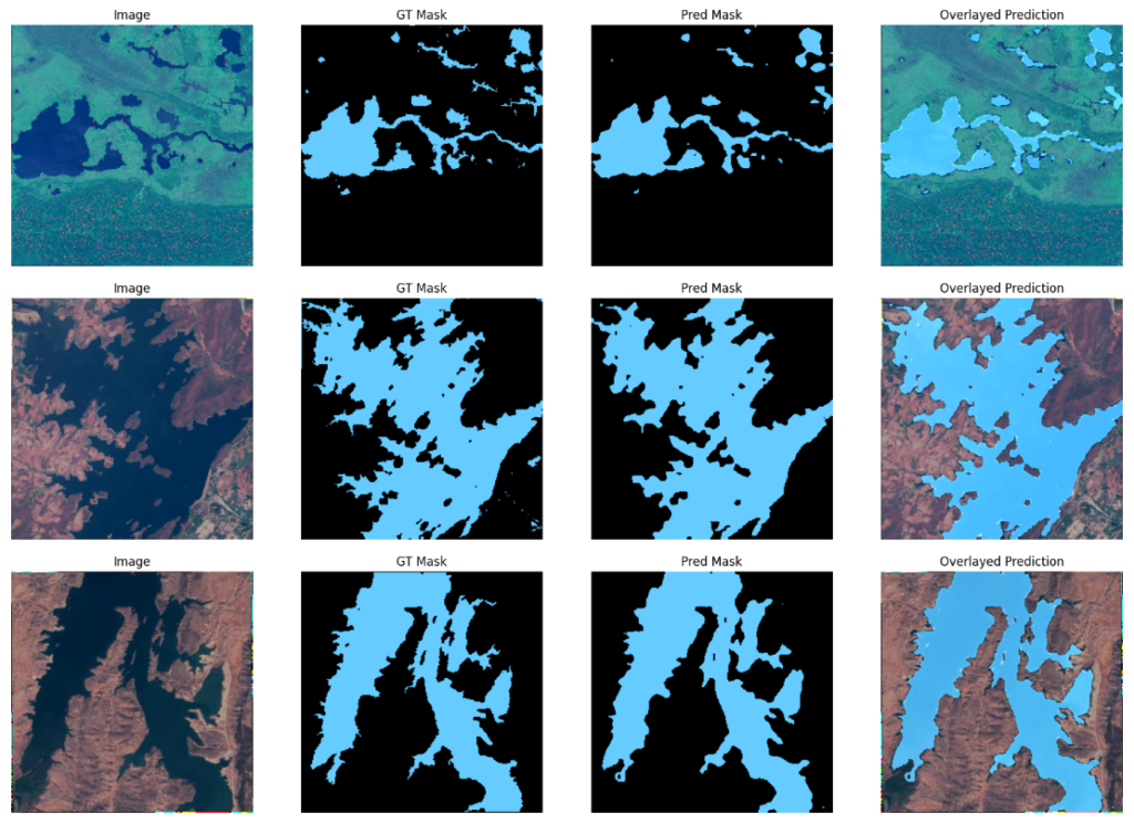 Prediction samples from KerasCV DeepLabV3+ with EfficientNet_V2_small backbone