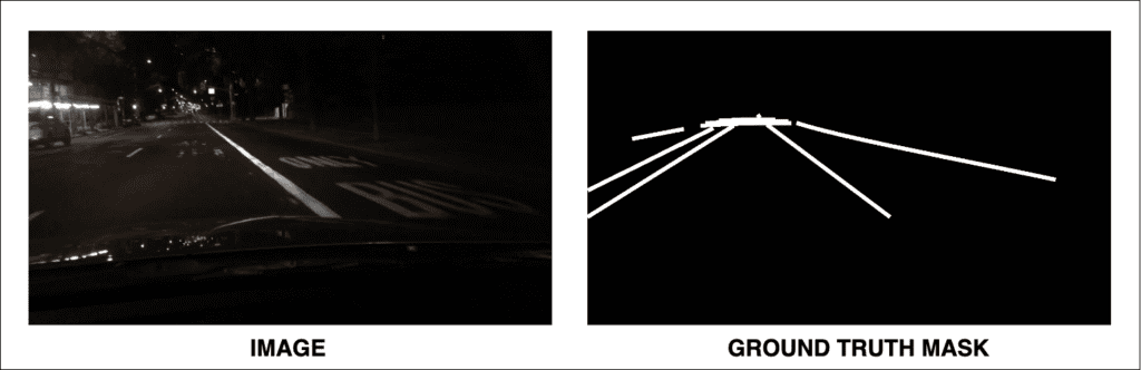 a side by side comparison for the bdd berkeley deep drive dataset for lane detection overlay masks 