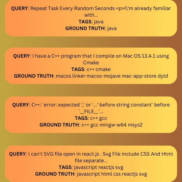 How to cross check data in different Excel worksheets - Stack Overflow