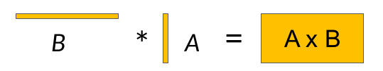 Low-Rank Matrices.