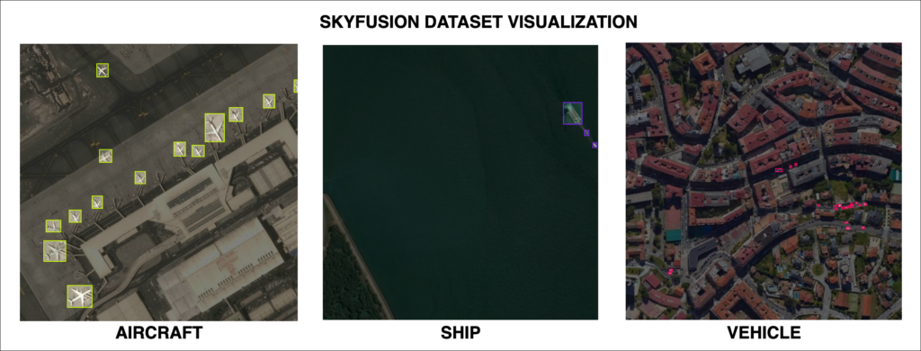 fine-tuning yolov9 skyfusion custom dataset ship airplane vehicle aerial imagery