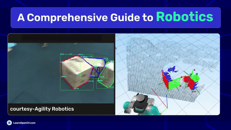A Comprehensive Guide to Robotics