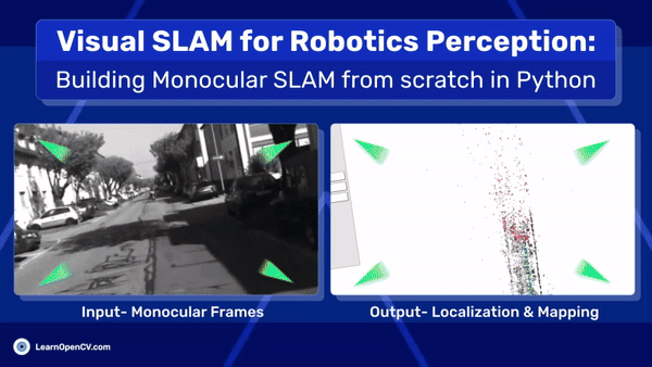 Monocular SLAM for Robotics: implementation in python