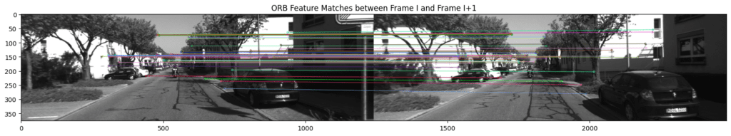 Feature Matching Opencv
Monocular SLAM,
Feature Matching Opencv,
Python SLAM implementation
Computer vision SLAM
Monocular camera navigation
Real-time SLAM systems
