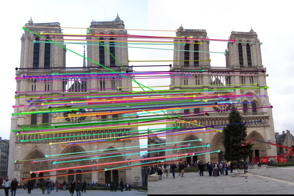 Feature Matching Opencv,
Monocular SLAM,
Visual SLAM
Monocular camera SLAM
SLAM algorithms
Feature detection in SLAM
SLAM using Python