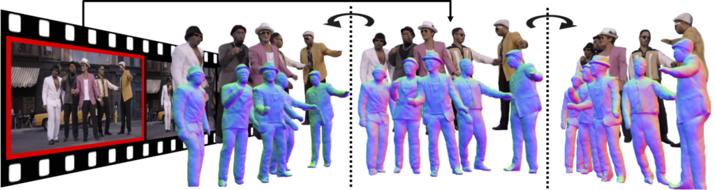 MultiPly: Reconstruction of Multiple People from Monocular Video in the Wild - AI advancements 2024
