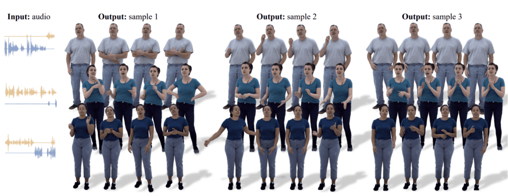 Audio to Photoreal Embodiment - Avatar Synthesis - AI advancements 2024