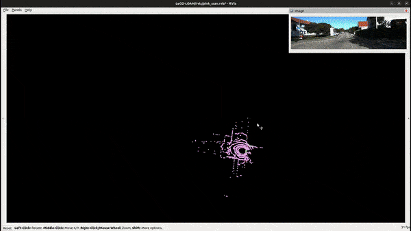 LiDAR SLAM
Explain LOAM paper code in C++