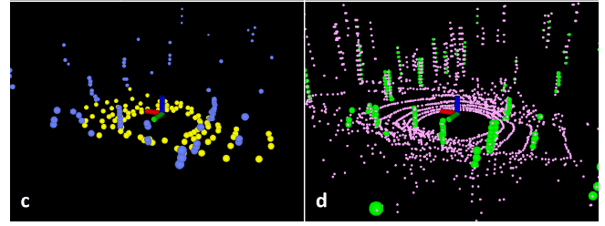 LeGO-LOAM edge and plane feature points
LOAM paper C++
Run LOAM on ROS 2
Robotics Perception
