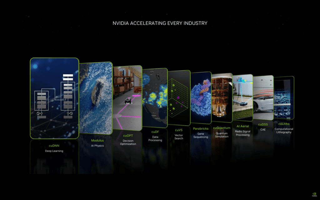 NVIDIA CUDA accelerating different industries.