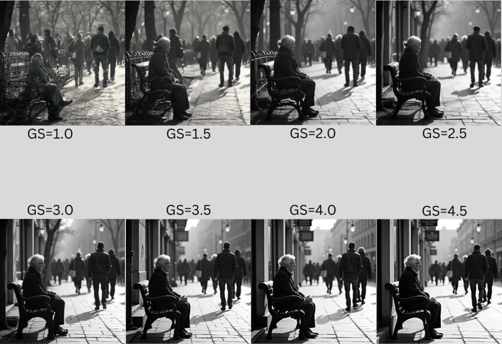 Flux Scene Generation; Guidance Scale Parameter; Detailed Images; Inference Steps; Generative ART; Lonely Elderly Woman; Black and White Street Photography