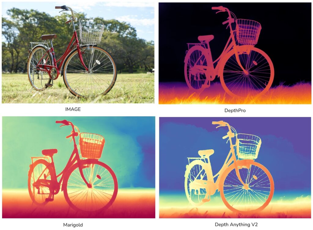 An inference comparison between Depth Pro v/s Marigold v/s Depth Anything V2 to check the sharpness of near wheel spokes, depth pro nails this scene with high res output 