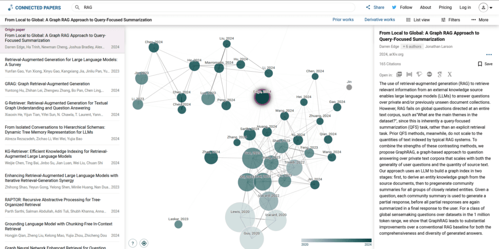 Connected Papers is a best example of knowledge graph to navigate various research papers traversing through interconnected research.