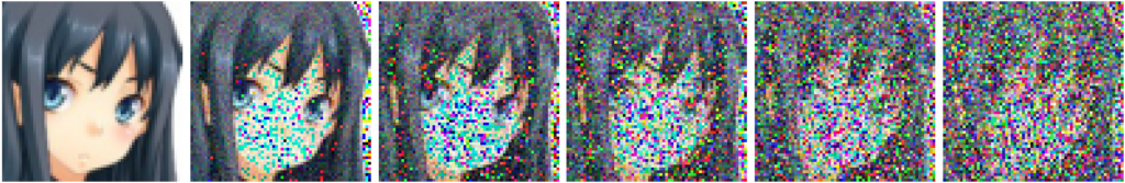 DDIM, DDPM, diffusion models, diffusion image generation, generative ai, image generation, forward diffusion process, reverse diffusion process, anime characters generation