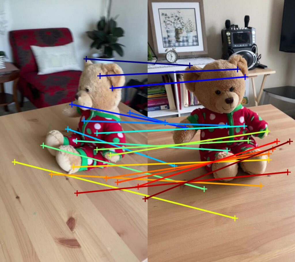 Image Matching between two images using MASt3R - great results asMASt3R has specific head trained for image matching. It gives accurate correspondences