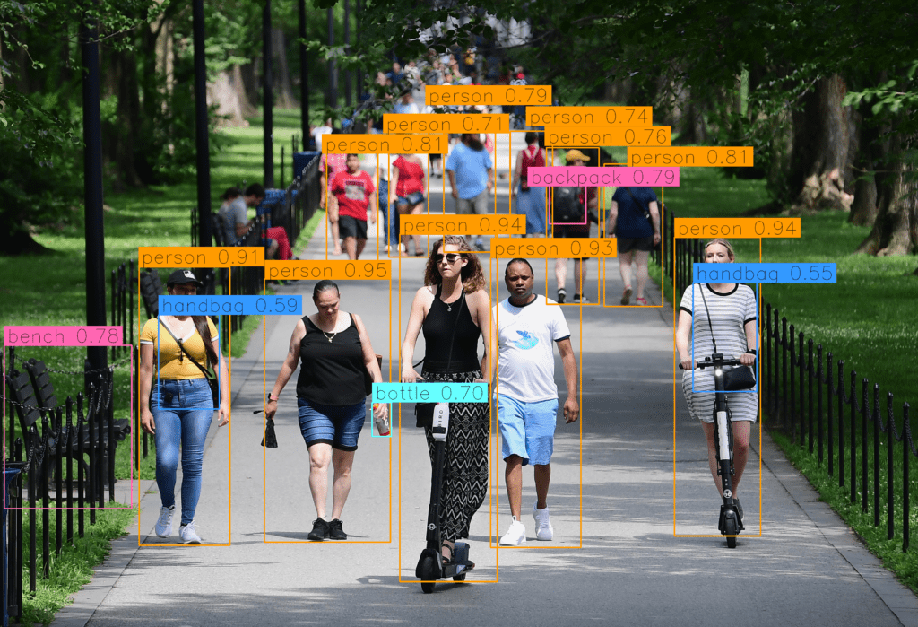 RF-DETR, Roboflow, object detection, human detection, street crowd detection, YOLO, bounding box