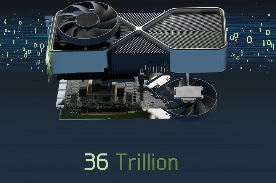 A stylized digital graphic showing a high-end GPU card partially lifted above its printed circuit board. Two large axial fans and a finned heatsink are visible on the card’s shroud, while the PCB below reveals power delivery components and memory modules. Floating binary digits stream in the dark blue background, and the phrase “36 Trillion” appears at the bottom, emphasizing the GPU’s computational throughput.