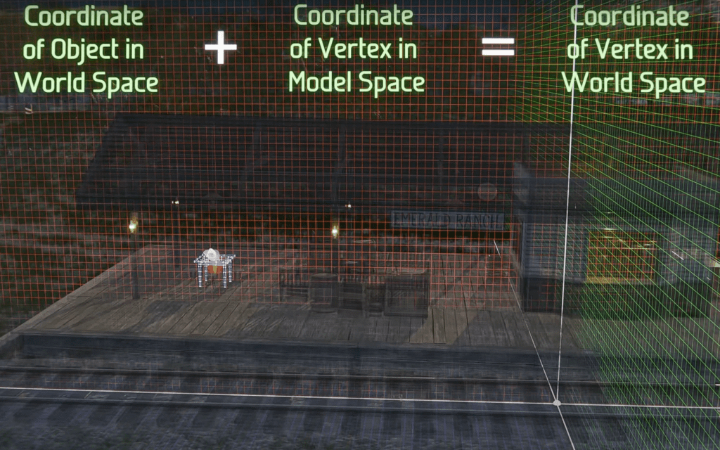 A 3D scene of a train station platform overlaid with wireframe grids. On the left is the text “Coordinate of Object in World Space” above a set of green axes at the object’s location. In the middle, “+ Coordinate of Vertex in Model Space” sits above a close-up of individual wireframe vertices around the object. On the right, “= Coordinate of Vertex in World Space” labels the combined wireframe grid, showing how each vertex’s local coordinates are translated into the shared world-space grid by simple parallel addition.