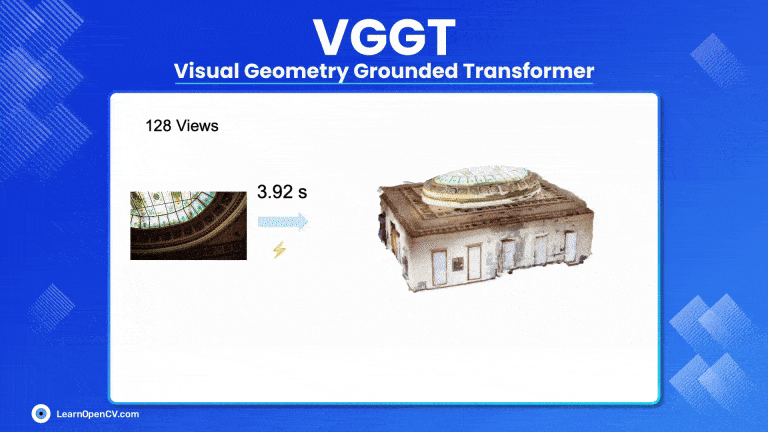 VGGT-Visual-Geometry-Grounded-Transformer-3D-Reconstruction