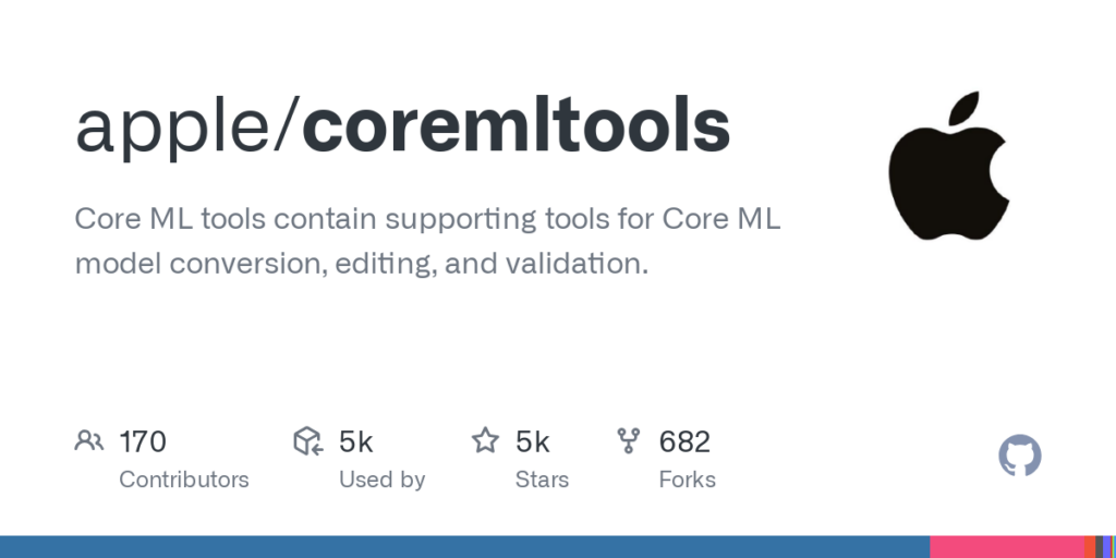 A banner from Apple’s Core ML tools GitHub page, highlighting coremltools for converting and managing .mlmodel files used to deploy machine learning models in Apple apps using Xcode and Swift.