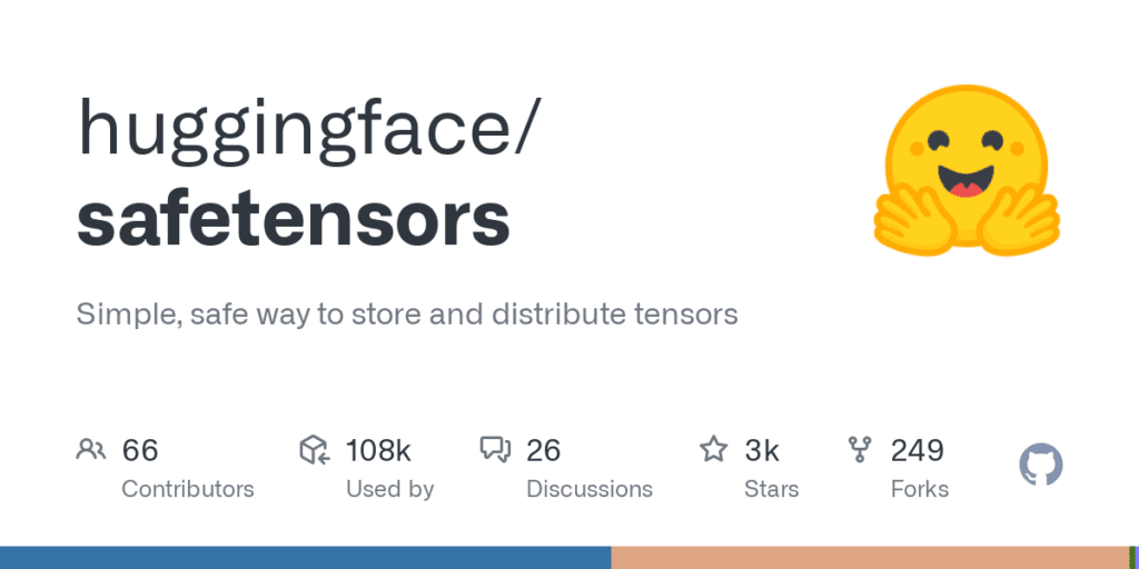 A banner-style image from Hugging Face showing the safetensors repository, promoting it as a secure and fast model weights file format for tensor storage. Includes GitHub stats like contributors, stars, and forks, with a hugging emoji symbolizing safe sharing.