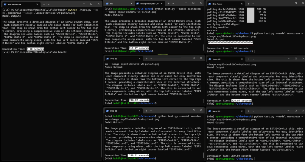 Moondream2 VLM on edge