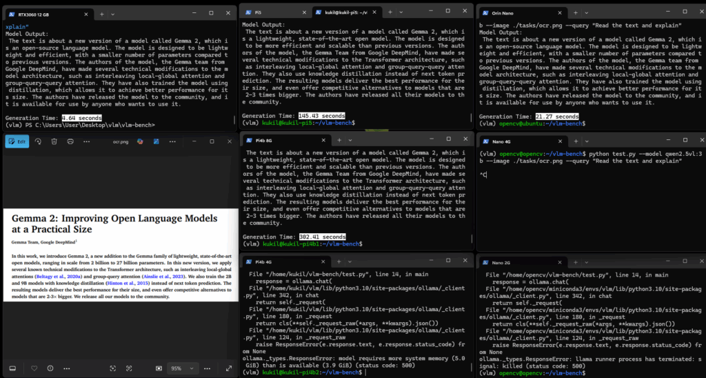 OCR task Qwen2.5VL(3B) 