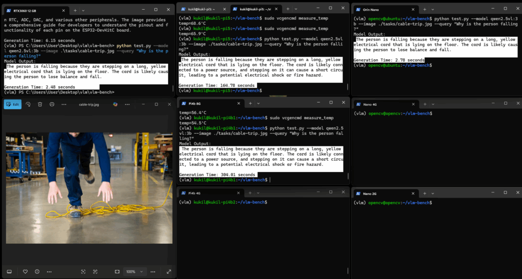 Qwen2.5VL(3b) reasoning VQA VLM on Edge Devices