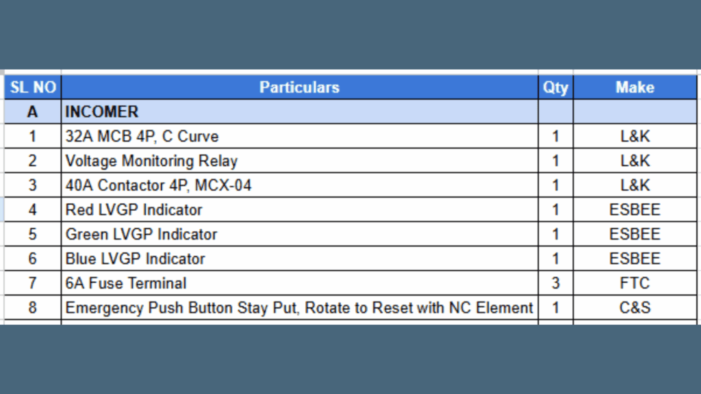 Table image for running test using DeepSeek OCR
