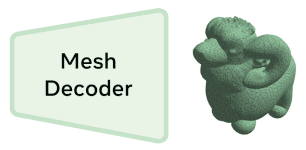 SAM 3D Mesh Decoder – LearnOpenCV