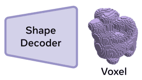 SAM 3D Shape Decoder – LearnOpenCV