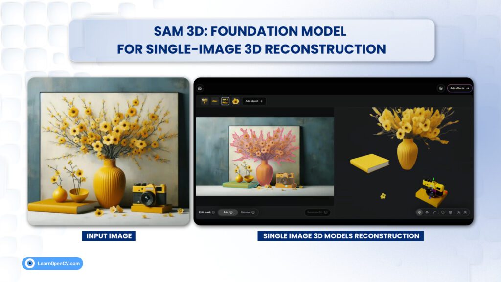 SAM_3D_Foundation_Model_for_Single_Image_3D_Reconstruction – LearnOpenCV